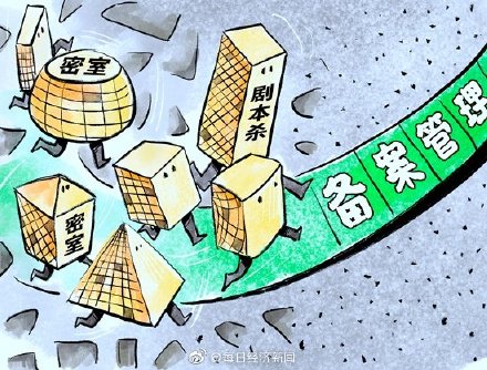 10至19岁城镇人口是剧本杀潜在消费人群