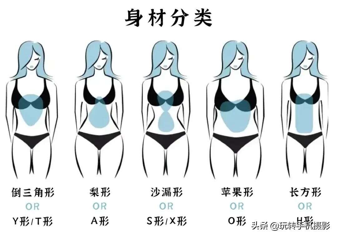 胖女孩可以漂亮到什么程度？