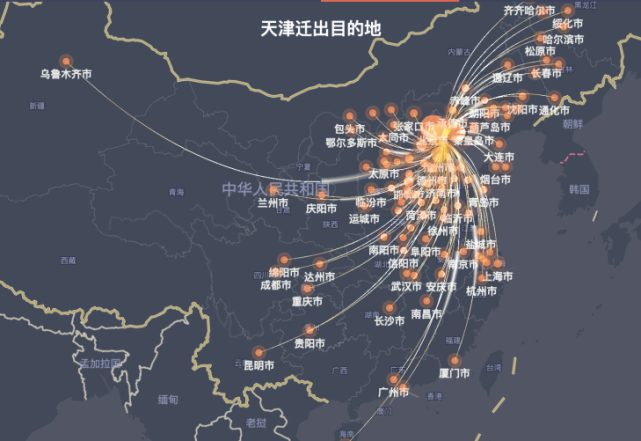 首次正面迎战奥密克戎,一周内从天津出来的人都去哪了?