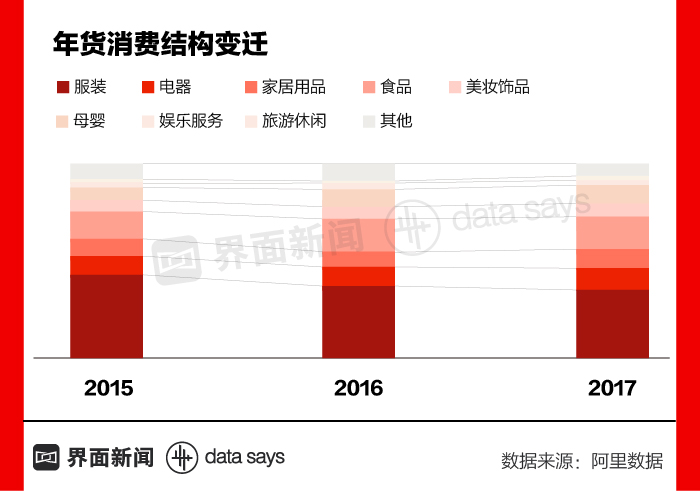 【图解】春节实用年货指南：送什么最讨岳父岳母欢心？