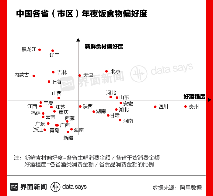 【图解】春节实用年货指南：送什么最讨岳父岳母欢心？