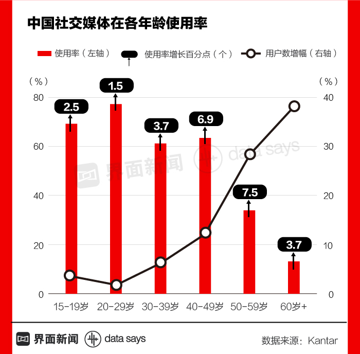 【图解】春节实用年货指南：送什么最讨岳父岳母欢心？