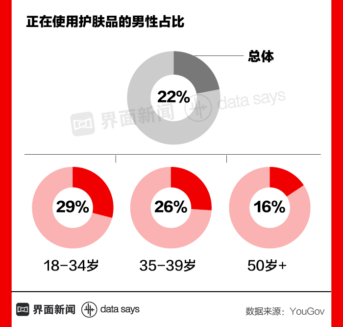 【图解】春节实用年货指南：送什么最讨岳父岳母欢心？