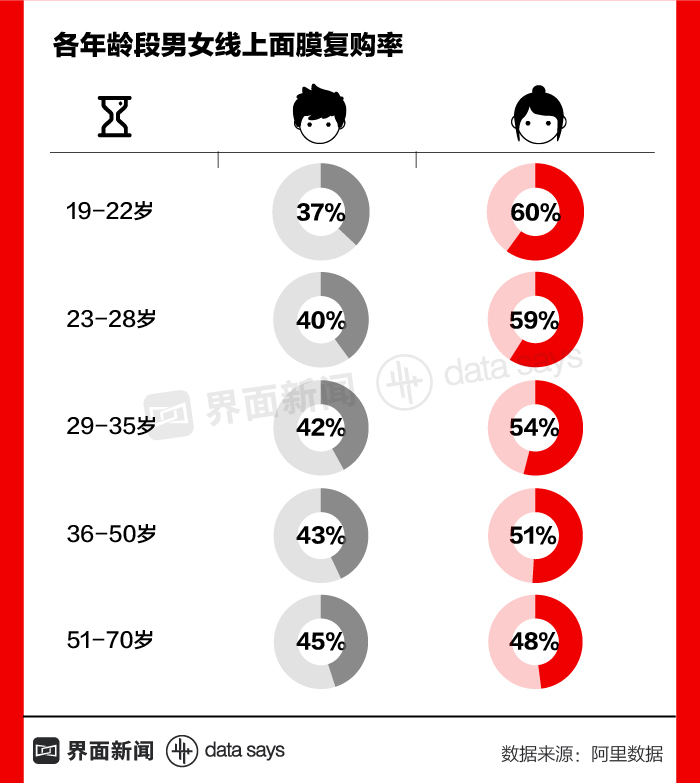 【图解】春节实用年货指南：送什么最讨岳父岳母欢心？