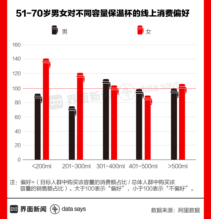 【图解】春节实用年货指南：送什么最讨岳父岳母欢心？