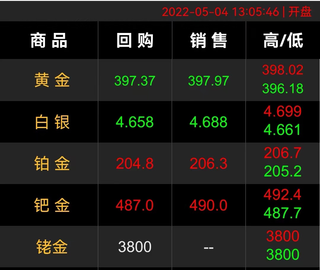 18K金首饰和铂金首饰哪个好?18K金项链回收多少钱一克?