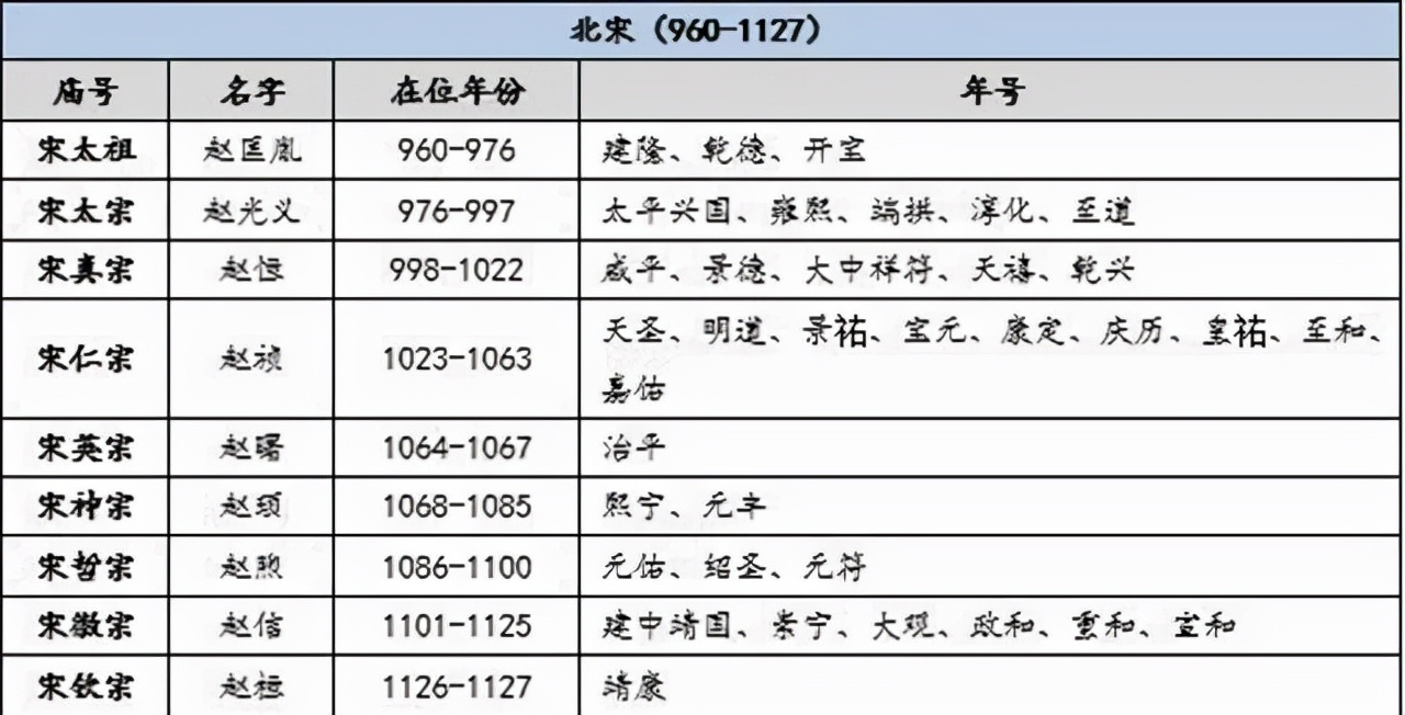 2021是辛丑年，2022是什么年？知道的都是高人｜方志江苏